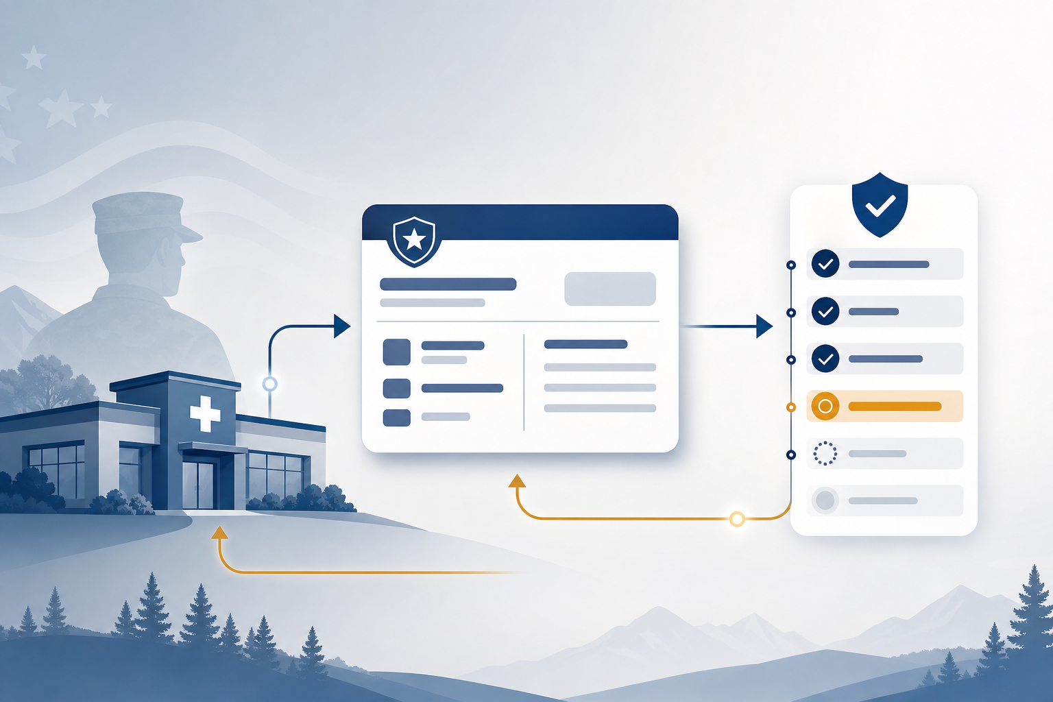 Does USAA Health Cover Rehabilitation? What Patients Need to Know