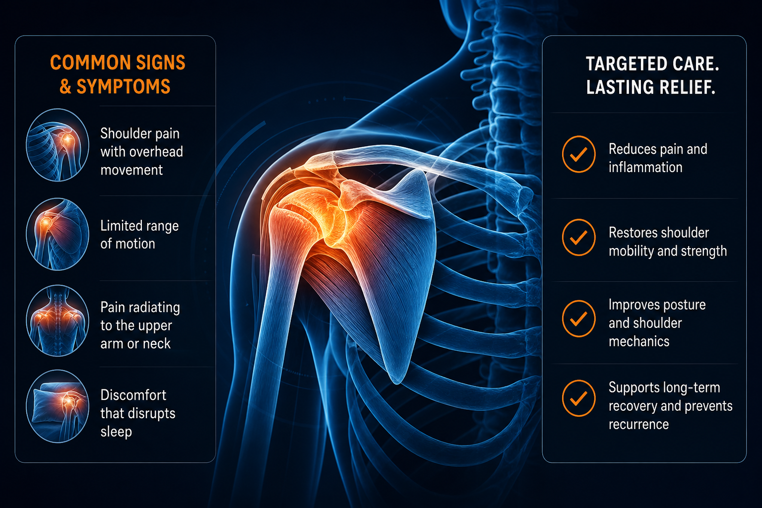 Shoulder Pain Care in Fountain Inn: Conservative Options to Help You Get Back in Motion